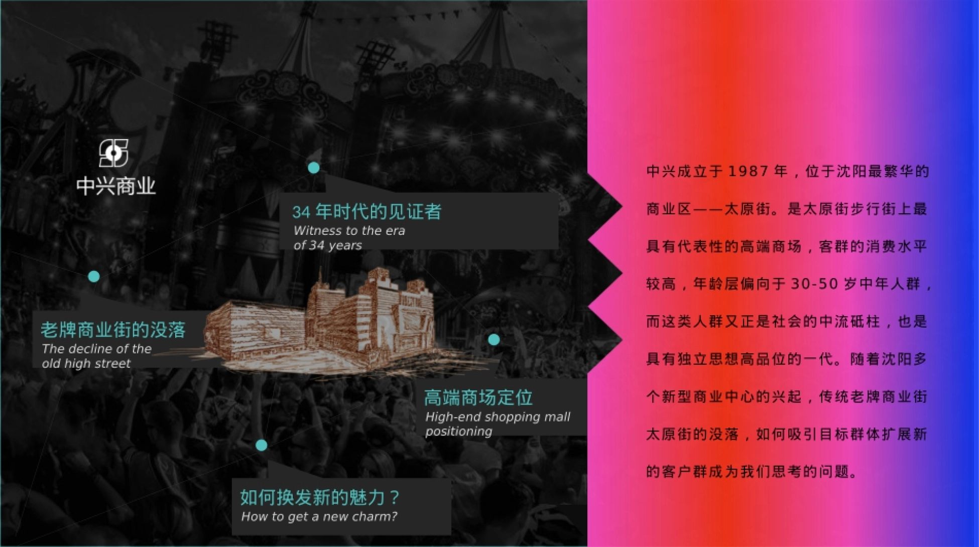 机车摇滚音乐节“爱生万物”主题活动策划方案.pptx_第10页