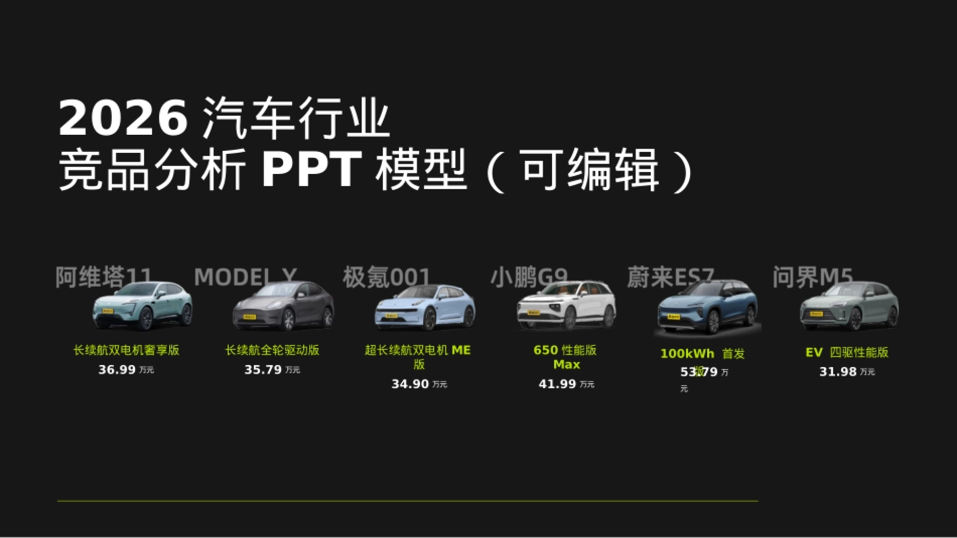 2026汽车竞品分析模型.pptx_第2页