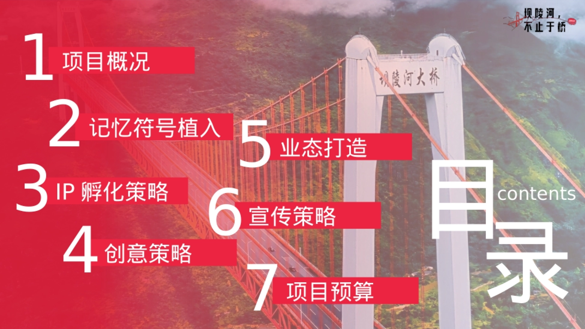 2025坝陵河大桥文旅景点整合营销方案.pptx_第4页