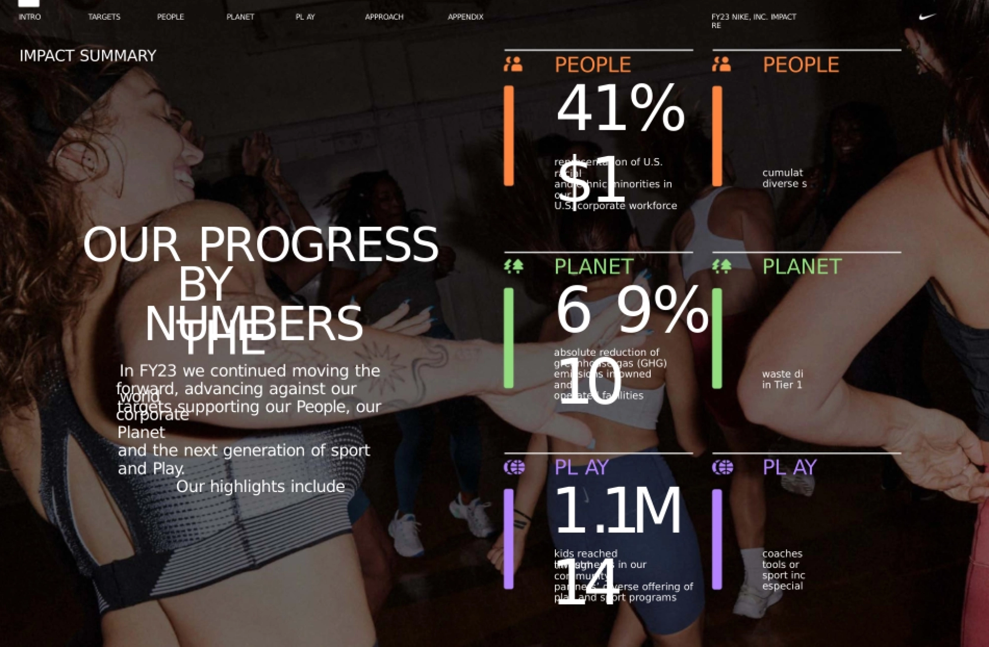 Nike_Impact_Report_7900.pptx_第5页