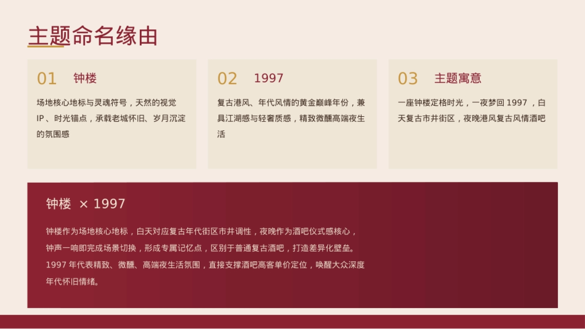 2026钟楼1997复复古年代风情酒吧沉浸式演出&运营全案.pptx_第8页
