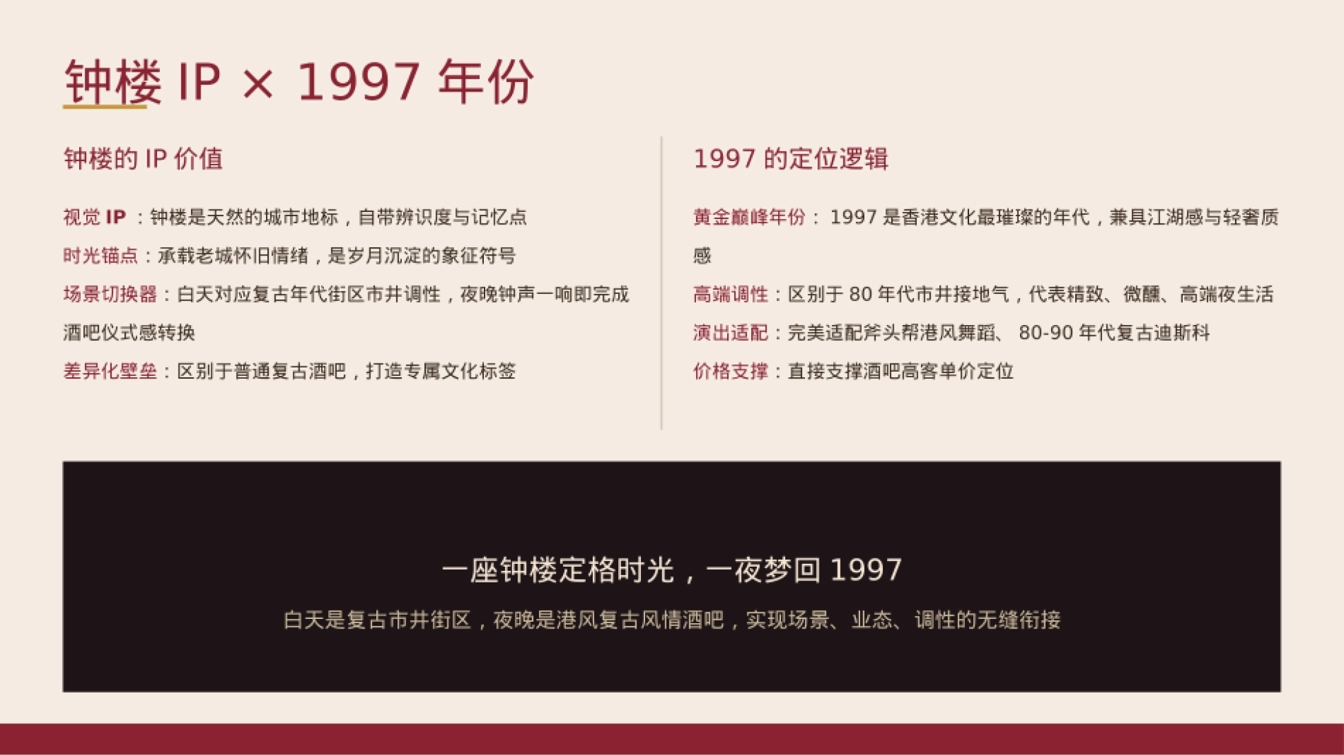 2026钟楼1997复复古年代风情酒吧沉浸式演出&运营全案.pptx_第9页